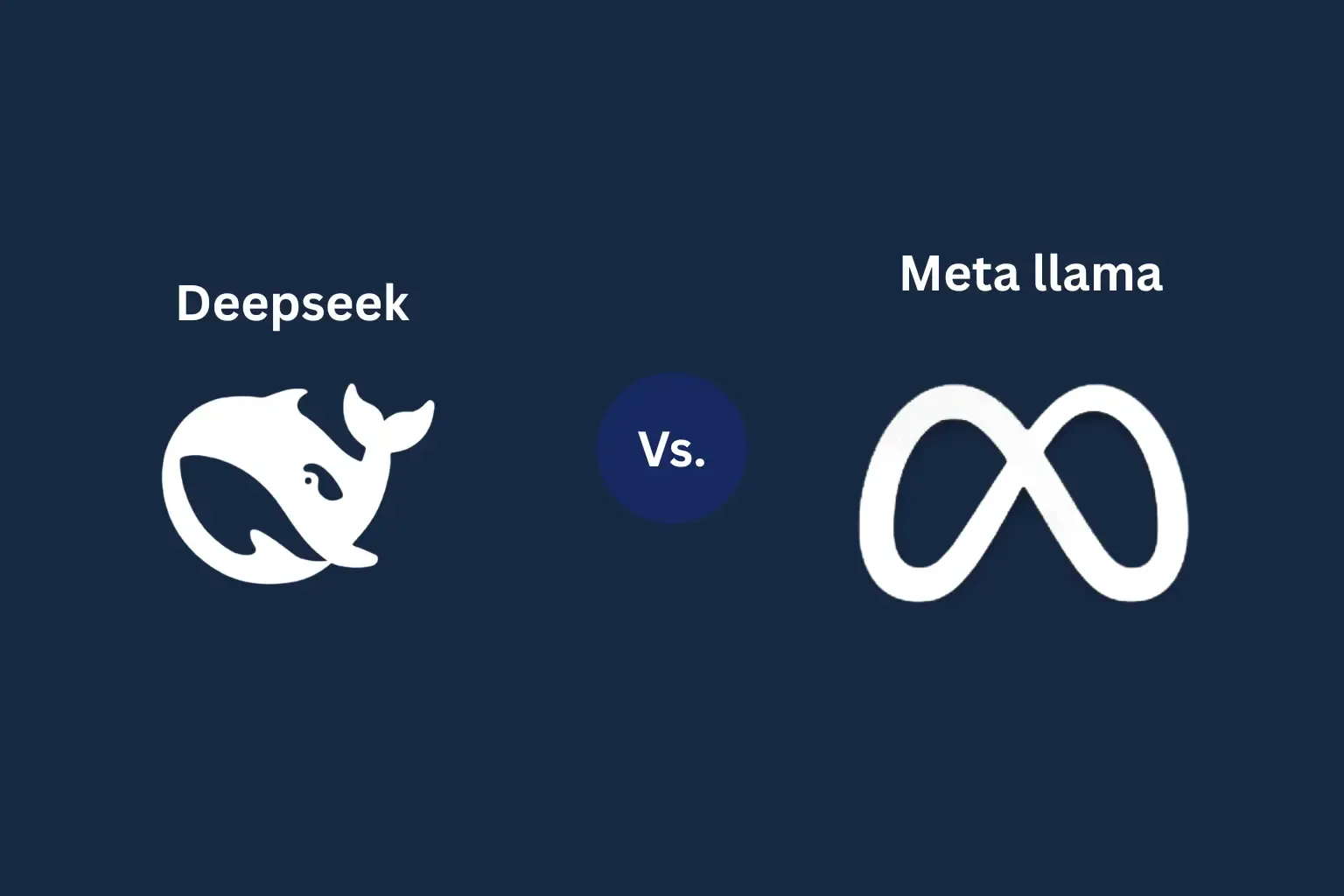 DeepSeek-R1 vs. Meta Llama 3